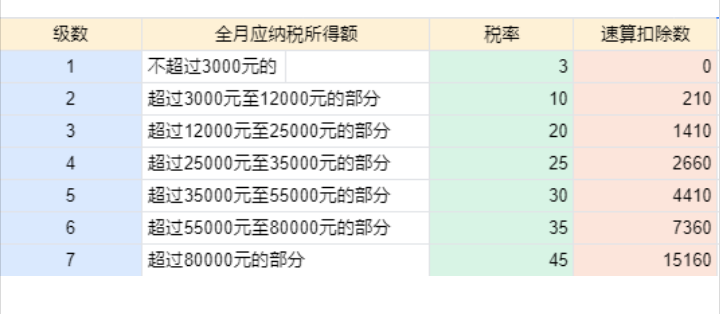 20230803165625049.png 20230803165625049.png