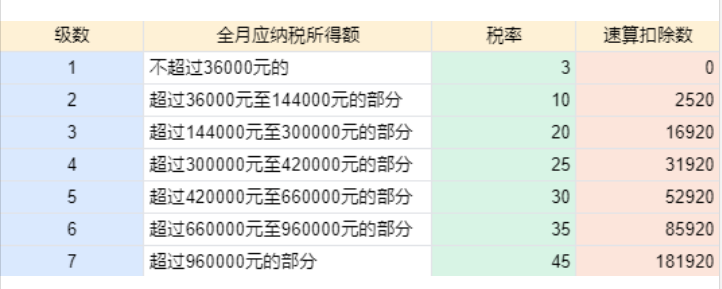 20230803165711180.png 20230803165711180.png