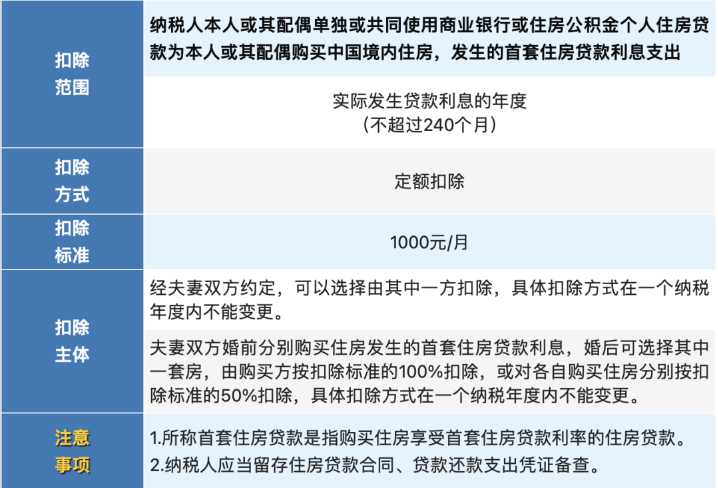 20230803170535158.png 20230803170535158.png